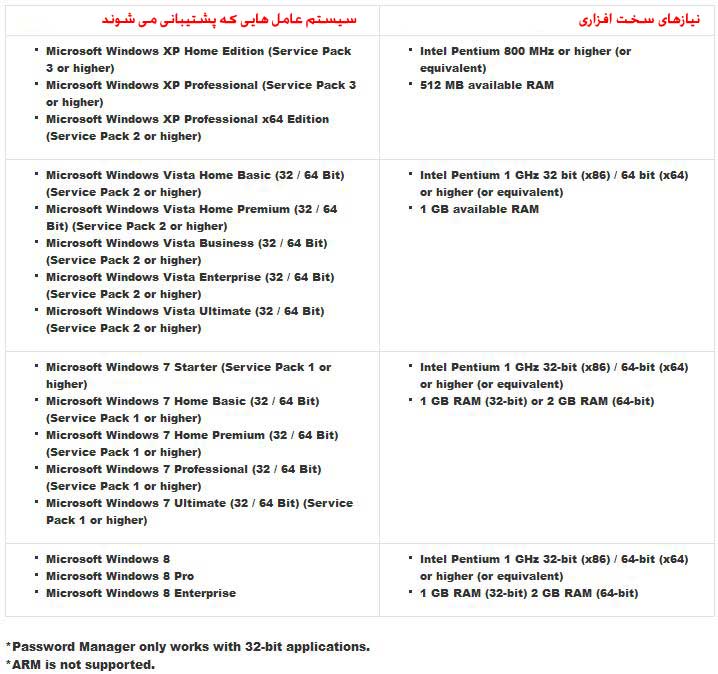 pureinfo1